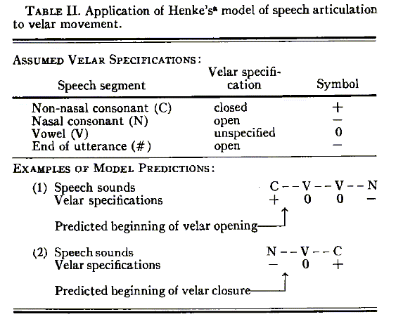 srxy models